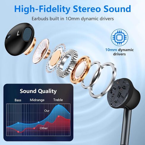 USB C Noise Canceling Earbuds with Microphone & Volume Control Earphones for iPhone 16 Pro Max/16, Type C Wired Earbud Semi in Ear Headphones for Samsung Galaxy S25 Ultra S24 FE S23 A56 Z Fold 7 in Kuwait