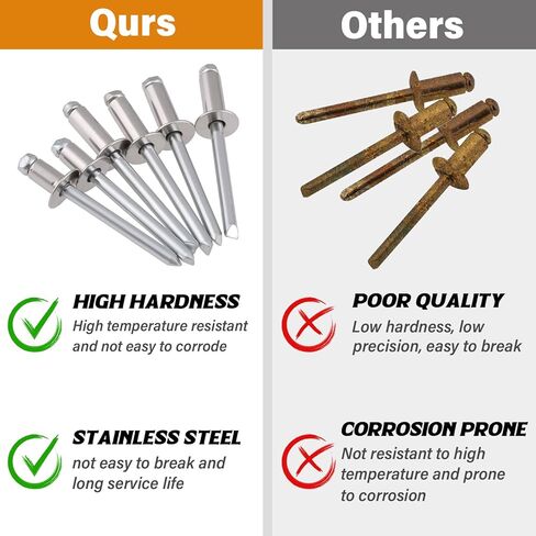 16 أحجام الفولاذ المقاوم للصدأ البوب ​​المسامير 1/8 بوصة 5/32 بوصة 3/16 بوصة 1/4 بوصة برشام أعمى مجموعة متنوعة مع غسالات in Kuwait