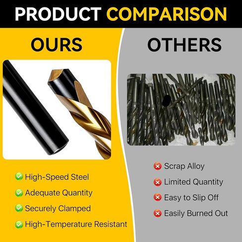 50 Pcs 5/32" Drywall Router Bits, Drywall Guide Point Cutting Bits, Drywall Drill Bit, Drywall Cutting Tools for Used for with Spiral Saw and Power Tools in Saudi Arabia