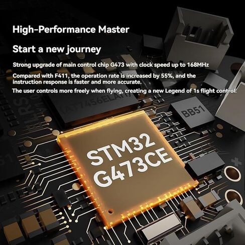 مصفوفة 1S وحدة تحكم في الطيران بدون فرشاة Aio 5 في 1 FC وحدة تحكم في الطيران مدمجة في المسلسل ELRS RX/VTX لأجزاء طائرة بدون طيار FPV in Kuwait