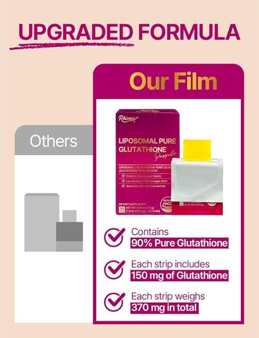 (370mg X 30) Liposomal Pure Glutathione Purple Film Strips/Glutathione 150 mg Supplement, 90% Purity in Saudi Arabia