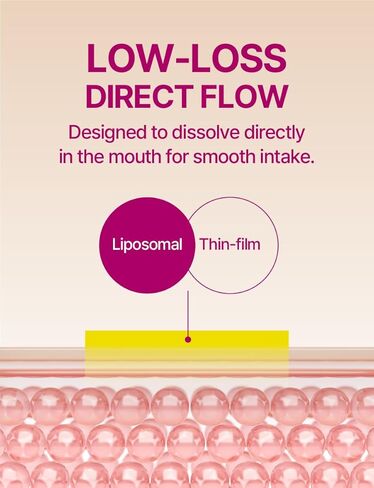 (370mg X 30) Liposomal Pure Glutathione Purple Film Strips/Glutathione 150 mg Supplement, 90% Purity in Saudi Arabia
