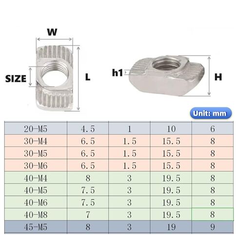 كتل الجوز المسار. صامولة منزلق T Track، صواميل T منزلق، 304 صواميل من الفولاذ المقاوم للصدأ 50 قطعة 20 سلسلة/30 سلسلة/40 سلسلة/45 سلسلة فتحة T صامولة انزلاقية مطرقة قطرة في صامولة ربط موصل ألومنيوم in Kuwait