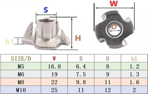 كتل الجوز المسار. صامولة منزلق T Track، صامولة T منزلق، 304 صامولة من الفولاذ المقاوم للصدأ بأربعة مخالب، 10 قطع، M5 M6 M8 M10 صامولة بأربعة مخالب T-جوز أعمى إدراج صواميل على شكل تي (M8*11) in Kuwait
