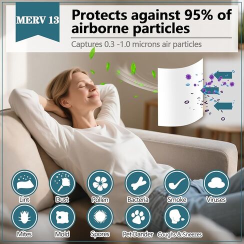 MERV 13 Filter Material, 23 Ft² Cut to Fit Air Filter Material for Captures Dust and Pet Dander as Small as 0.3 Microns. With Adhesive Hook Tape, Suitable for Ceiling and HVAC Furnace Vents in Saudi Arabia