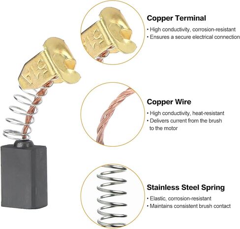 105 قطعة بديلة من فرش الكربون من SUNJOYCO، 15 فرشاة محرك كهربائي بأحجام متنوعة، فرشاة كربون حسب الحجم، قطع غيار الجرافيت والنحاس لأدوات الطاقة، المثاقب، المناشير، المطاحن، المحركات in Kuwait
