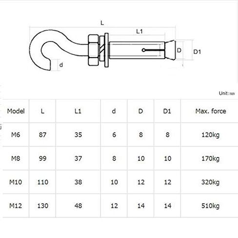 Expansion Screw Bolts, M6 M8 Expansion Screws Hooks 316 Stainless Steel Eye Bolt Open Anchor Hook for Basket Ceiling Fan Hanging(Length:2pcs,Size:M8) (Color : 2pcs, Size : M6) (Color : 2pcs, Size in Kuwait