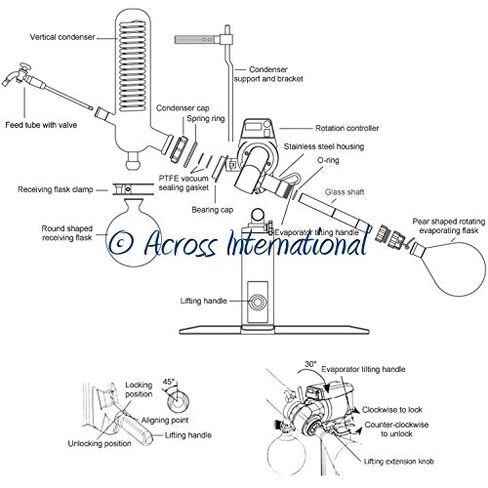 عبر International SE05-S1.110 Ai SolventVap 0.5 جالون/2 لتر مبخر دوار مع مبرد ومضخة تفريغ، 110 فولت in Kuwait