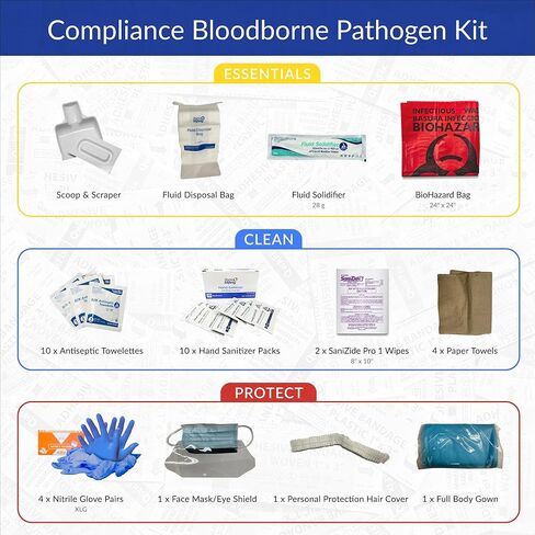 Certified Safety Mfg Bloodborne Pathogen Kit OSHA Certified - 22pc USA-Made Bodily Fluid and Vomit Clean Up Kit with a Fluid Solidifier, PPE Equipment, and More - Biohazard Cleanup Supplies and Tools in Saudi Arabia