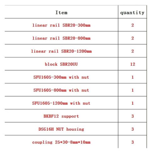 طقم الدليل الخطي R16/R20 + 3 براغي كروية SFU1605 + BK/BF12 + مبيت الصامولة + قارنة التوصيل + R Block SBRUU(300 600 1000 SBR16) in Kuwait
