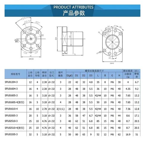 طقم الدليل الخطي R16/R20 + 3 براغي كروية SFU1605 + BK/BF12 + مبيت الصامولة + قارنة التوصيل + R Block SBRUU(300 600 1000 SBR16) in Kuwait
