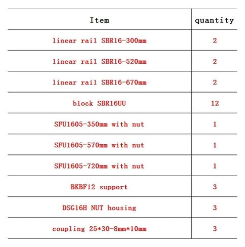 R16/R20 Linear Guide kit + 3 SFU1605 Ball Screws + BK/BF12 + nut housing + Coupler + R Block SBRUU(300 600 1000 SBR16) in Saudi Arabia