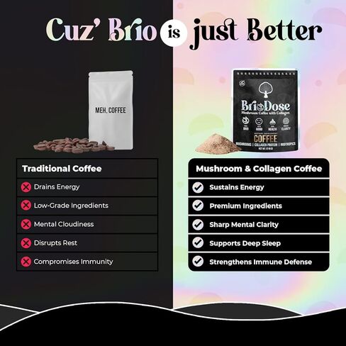 Mushroom Coffee with Grass-Fed Collagen, Lion’s Mane, Chaga, L-Theanine & Amino Acids – 45mg Caffeine for Jitter-Free, Focus, Energy, Immunity & Glowing Skin/Hair – 30 Servings NSF Certified in Saudi Arabia