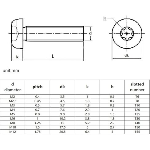M3 4/5/6/8/10/12/14-30mm 304 Stainless Steel Six Lobe with Pin Button Round Head Screw 50Pcs(16mm) in Saudi Arabia