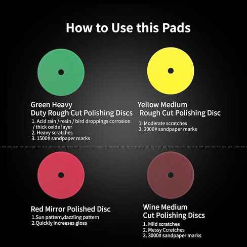 SGCB Pro 6" RO DA Buffing Polishing Pad Buffer Pads Hook and Loop Buffing Foam Pads Sponge Polish Pad 4Pcs Coarse to Fine for 6 Inch RO DA Rotary Polisher Compounding, Polishing, Finishing and Waxing in Kuwait