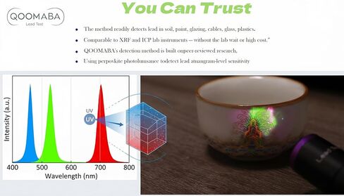 مجموعة أدوات اختبار الرصاص - الكل في واحد للكشف عن الرصاص في الأطباق والطلاء والألعاب، سائل اختبار زجاجة واحدة + تحليل معملي مجاني، نتائج سريعة في المنزل in Kuwait