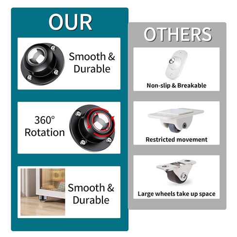 Self Adhesive Caster Wheels, Appliance Rollers for Kitchen Appliances, Stainless Steel Universal 360° Swivel Universal Wheel Mini Ball Transfer Roller,1 Inch Low Profile Swivel Wheels Black 4 Pack in Saudi Arabia