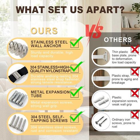 304 Stainless Steel Anti-Tip Furniture Anchors – Heavy-Duty 1,000 lbs Wall Straps for Baby Proofing Bookshelves, Dressers, TV Stands, Cabinets & Countertops in Saudi Arabia