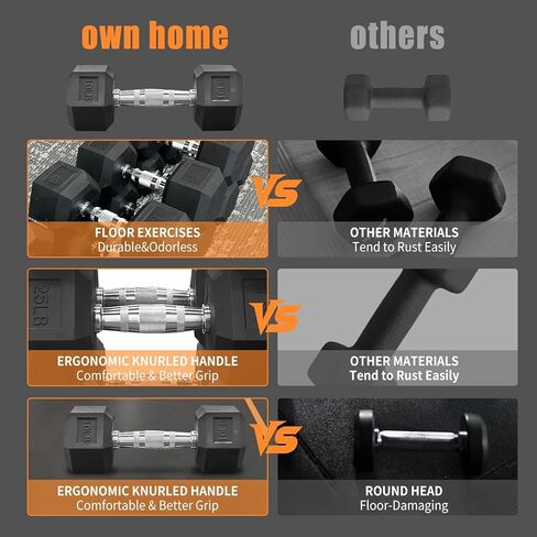 مجموعة دمبل مكونة من 5 أزواج، أوزان مطاطية سداسية خالية بدون حامل، معدات رياضية منزلية شديدة التحمل لتدريب القوة، تدريبات لكامل الجسم in Kuwait