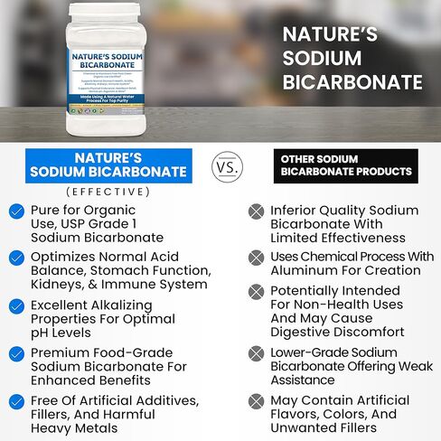 Sodium Bicarbonate Aluminum Free Organic Use bicarbonato de sodio para tomar. Chemical free For Health & Wellness. Bicarbonate of Soda Powder instead of sodium bicarbonate tablets 3.5 Ib in Kuwait