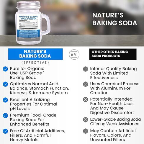 Organic Use Aluminum Free Baking Soda Bulk Supplement Powder in Mason Jar with Lid & Spoon - Food Grade & Organic Use Baking Soda for pH Balance, Kidney Health, Antacid & Detox Support - 16oz in Kuwait