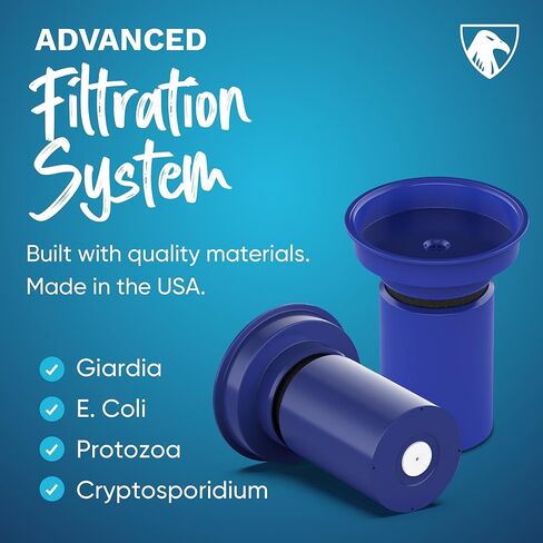 Survivor Filter Americana Ultra Light Filtered Water Bottle – 33.8 oz (1L) – Made in USA – Portable Water Bottle with Filter for Travel, Hiking, Gym & Everyday Use in Kuwait