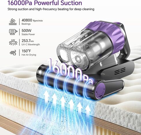 مكنسة كهربائية للمراتب، مكنسة كهربائية للسرير بقوة 18 كيلو باسكال مع ضوء 253.7 نانومتر للأشعة فوق البنفسجية، وحرارة 150 درجة فهرنهايت، وفلتر HEPA والموجات فوق الصوتية، مكانس محمولة متعددة الاستخدامات للسرير والأريكة والأريكة وأفكار هدايا الأطفال للنساء in Kuwait