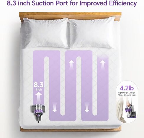 مكنسة كهربائية للمراتب، مكنسة كهربائية للسرير بقوة 18 كيلو باسكال مع ضوء 253.7 نانومتر للأشعة فوق البنفسجية، وحرارة 150 درجة فهرنهايت، وفلتر HEPA والموجات فوق الصوتية، مكانس محمولة متعددة الاستخدامات للسرير والأريكة والأريكة وأفكار هدايا الأطفال للنساء in Kuwait