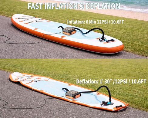 مضخة Tuomico Paddle Board الكهربائية بحد أقصى 20 رطل لكل بوصة مربعة، مضخة هواء عالية الضغط، إيقاف تلقائي، منفاخ محمول ومفرغ للقوارب المطاطية، قوارب الكاياك، الطائرات الورقية، عوامات السباحة، مرتبة 12 فولت تيار مستمر، قابس السيارة in Kuwait