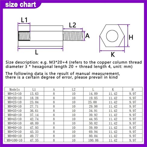 100Pcs M2 M2.5 M3 M4 Male-Female Hex Brass Motherboard Standoff Hexagonal PCB Support Rack Stud Mount Column Spacing Screw Bolt(20mm) in Saudi Arabia