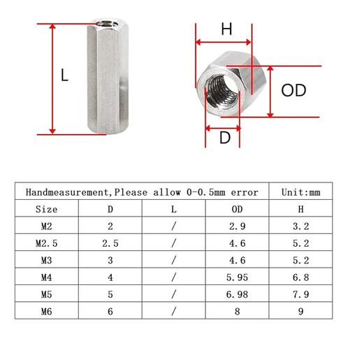 M2 M2.5 M3 M4 M5 M6 Hex Column Pillars 304 Stainless Steel Motherboard Standoffs Hexagonal Board Rack Spacing Screw Bolts Spacer(20mm (10Pcs)) in Saudi Arabia