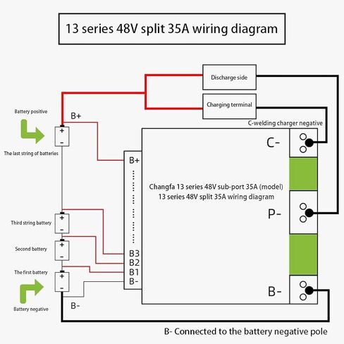 13S BMS 48V 30A Li-ion PCB لوح حماية مع سلك توازن NTC، منفذ منفصل/مشترك، 10 حماية، لتخزين الطاقة الشمسية/حزمة بطارية ليثيوم للسكوتر ذاتي التوازن in Saudi Arabia