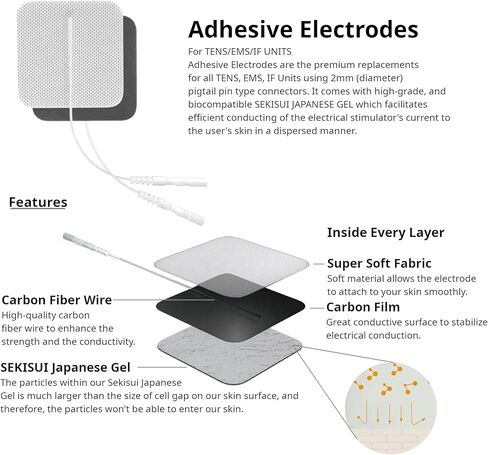 KS Premium TENS/EMS Unit 40 PCS Electrode Pads 2"x2" in. Reusable Self Stick Gel Carbon Electrodes in Kuwait