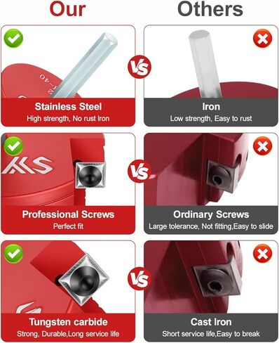 طقم مخرطة أنابيب PVC مكون من 9 قطع، موفر تركيب PVC مع مثقاب 1/2 بوصة - 1/2 بوصة، 3/4 بوصة، 1 بوصة، 1-1/4 بوصة، 1-1/2 بوصة، 2 بوصة، 2.5 بوصة، 3 بوصة، 4 بوصة حافظة تركيب المقبس الداخلي لـ SCH40، CPVC، ABS. in Kuwait