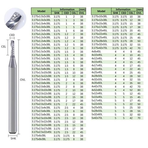 5pcs Solid Carbide CNC Spiral O Single Flute End Mills 3.175mm Shank Single Flute Up Cut CNC Carbide Milling Cutter for Acrylic PVC MDF Wood(3.175x2.5x17mm) in Saudi Arabia
