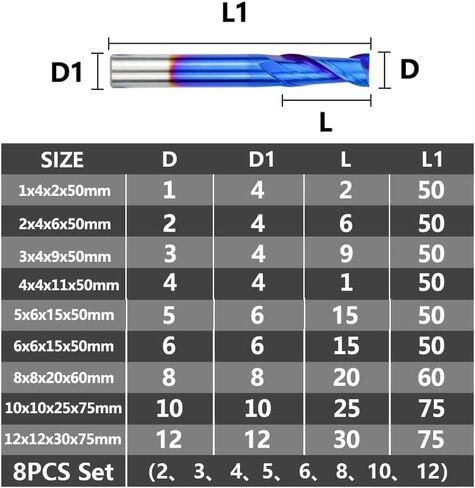 كربيد شقة الأنف نهاية مطحنة القاطع CNC بت التوجيه 2 الناي نانو الأزرق المغلفة مطحنة نهاية مسطحة 1-12mm كربيد نهاية طحن بت CNC طحن أداة راوتر بت in Kuwait