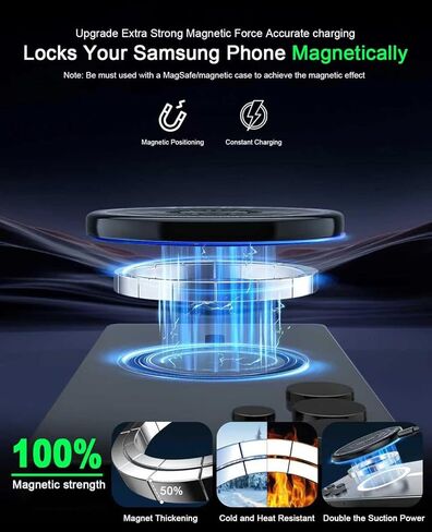 Wireless Charger 2Pack 15W Samsung Magnetic Wireless Charger Fast Charging Pad for Samsung Galaxy S25 Ultra/S24 FE/S23 Ultra/S22/S21/Z Flip 6 5 Google Pixel 9 8a 7a 8 7 Pro | Strong Magnet Technology in Kuwait