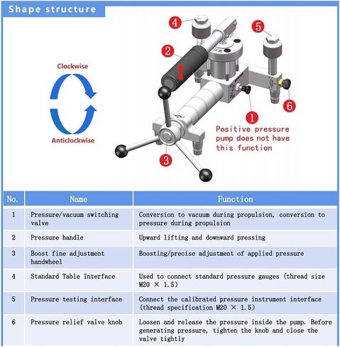 -0.095-6Mpa Portable Air Pneumatic Pressure Calibrator in Kuwait