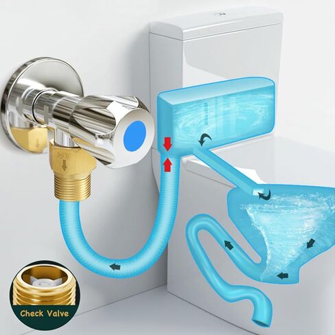 قطعتان من صمام فحص النحاس في اتجاه واحد، مانع التدفق الخلفي 1/2 بوصة من أنثى إلى ذكر، محولات حلمة تركيب تمديد الأنابيب لصنبور الحوض، والسباكة، وسخان المياه، ودش ووصلة الأنابيب in Kuwait