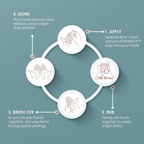 منظف ​​اليدين بدون ماء من نواتا - بديل الصابون بدون شطف للسفر والاستخدام الخارجي | تركيبة مرطبة وغير دهنية | 73 مل in Kuwait
