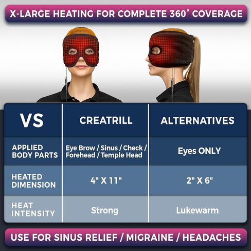 Moist Heat Sinus Pressure Relief Mask with 3 Heat Settings, Extra Large Face Heating Pad for Eyes, Sinusitis, Hormone Migraine, Tension Headache Relief in Kuwait