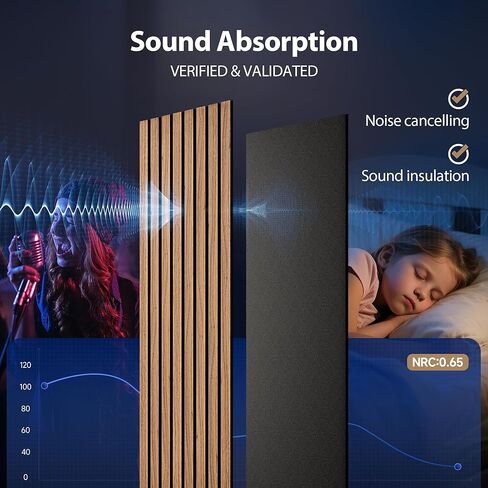 INMOZATA 8 عبوات من الألواح الخشبية الصوتية المخددة مقاس 11.8 بوصة × 23.6 بوصة، وألواح جدارية قابلة للتقشير واللصق لتزيين الجدران الداخلية، والمدفأة، وغرفة المعيشة، وغرفة النوم، والمكتب (الجوز) in Kuwait