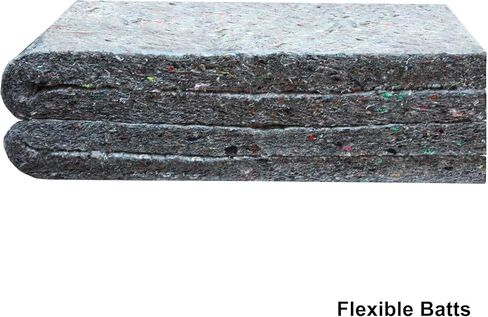 ATS Acoustics عازل ممتص للصوت ناعم الملمس من القطن المعاد تدويره والدنيم والمنسوجات الاصطناعية، بسمك 2 بوصة، 2.5 قطعة من البولي كربونات، علبة مكونة من 6 قطع in Kuwait