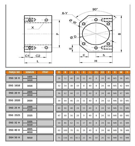 1 مجموعة مبيت صامولة لولبية كروية Sfu1605 من سبائك الألومنيوم in Kuwait