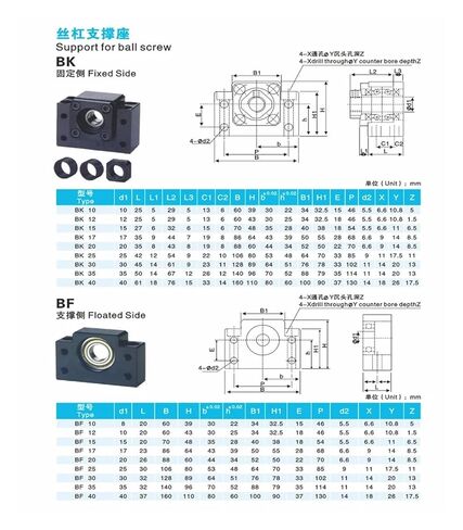 تشتمل مجموعة BK10 BF10 على دعم طرفي لولبي كروي BK10 وBF10 (SFU1204). in Kuwait
