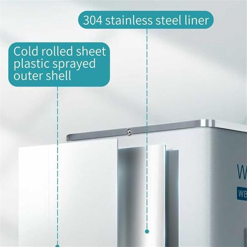 حمام مائي للمختبر الرقمي، حمام مائي ترموستاتي رقمي بقدرة 300 وات، وعاء تسخين RT-100 درجة مئوية، سعة 3 لتر، وظيفة مقاومة الحرق والتوقيت الجاف، التحكم في درجة الحرارة PID، للمواد الكيميائية والبيولوجية in Kuwait