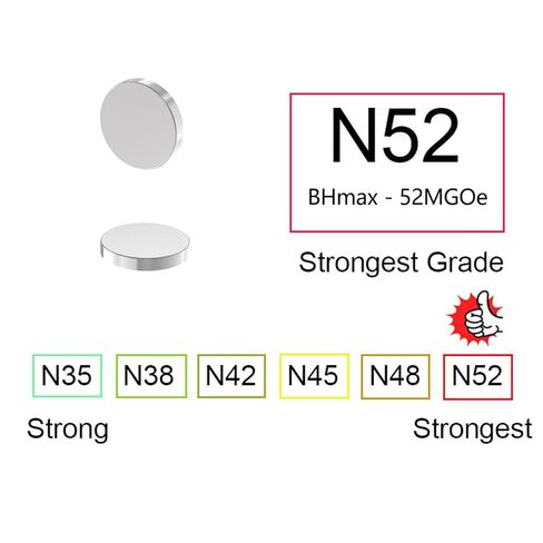 مغناطيس N52 - 1/2 عمق × 0.08 بوصة ارتفاع - 60 حزمة، مغناطيسات أرضية نادرة صغيرة قوية، مغناطيس قرص النيوديميوم فائق القوة للثلاجة، المكتب، البناء، العلمية، الحرف اليدوية، DIY، 0.5 × 0.08 بوصة in Saudi Arabia