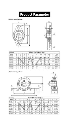 2pcs KP002 15mm Miniature Zinc Alloy Bearing in Saudi Arabia