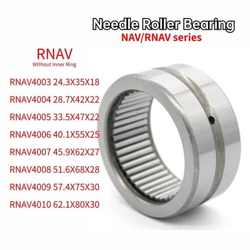 1pcs RNAV 4003 4004 4005 4006 4007 4008 4084103 4084105 Full Packed Close Roller Bearings Without Inner Ring in Saudi Arabia