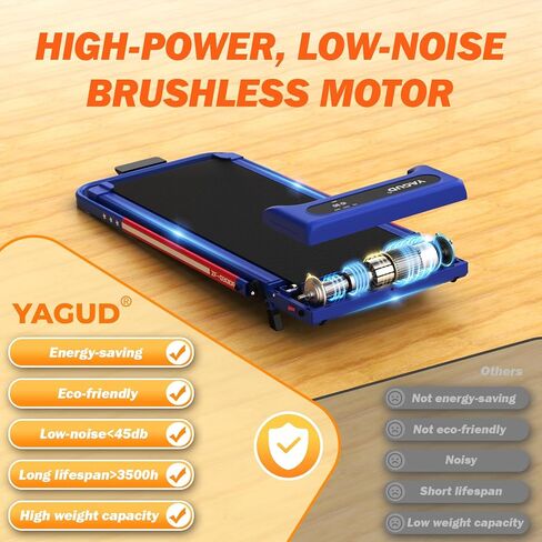 جهاز مشي Yagud للمشي مع ميل للمكتب المنزلي، جهاز مشي محمول تحت المكتب مع جهاز تحكم عن بعد وشاشة LED، جهاز جري للمشي والركض (أسود) (أزرق) in Kuwait